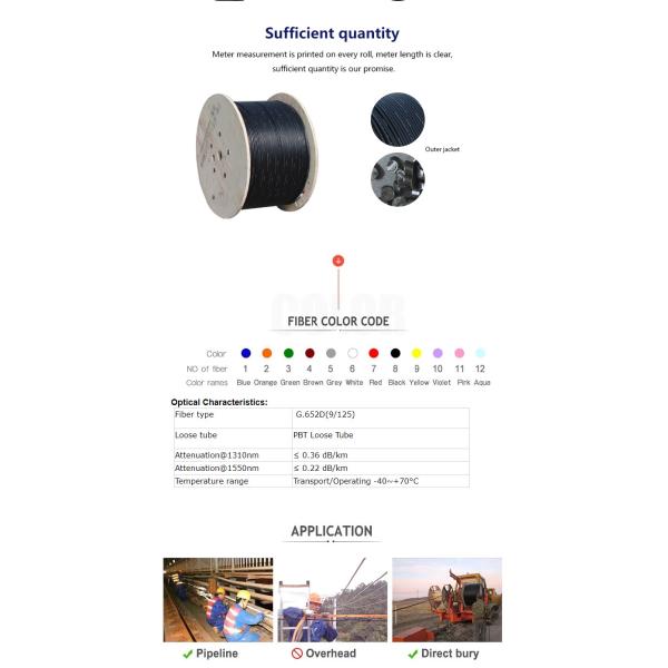 GYFTY53 Custom Fiber Optic Cable Single Sheath Armored Fiber Optic Cable