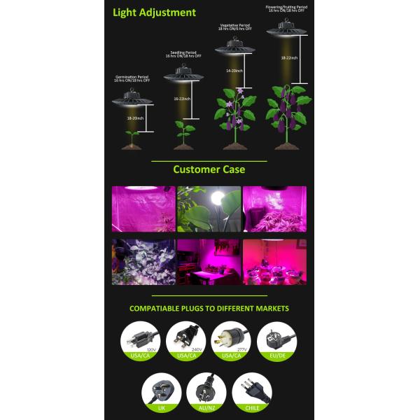 LM301B LM301H 8 Bars 200w UFO LED Grow Light IP65 For Seed Starting BLOOM