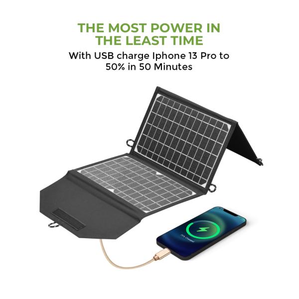 Customized Outdoor Camping ETFE 21W Foldable Solar Charger Folding Portable Solar Panels With USB Port