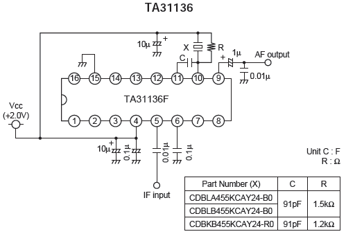 C24 CDBC455C24 SMD 455khz Ceramic Discriminator