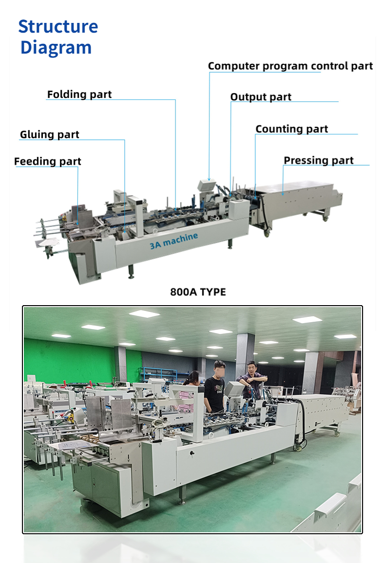 Cardboard/Corrugated Straight Line Box Automatic Gluer Folder Machine for Paper 200g-650g