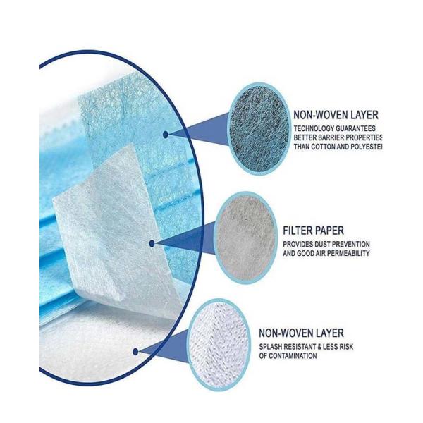 Chirurgical Sterile Face Masks Disposable Dust Mask Three Layers Anti Virus