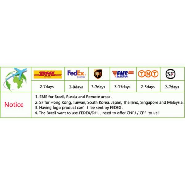 High Resolution 2.95 Inch TFT Small LCD Display With RGB+MIPI Interface
