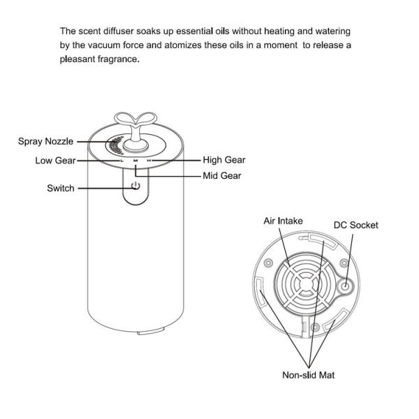 Wood Grain Aromatherapy Essential Oil Diffuser For Air Fresh