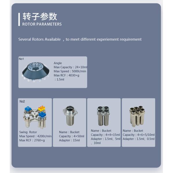 L500 Low Speed Centrifuge 5000rpm 16x15ml Capacity