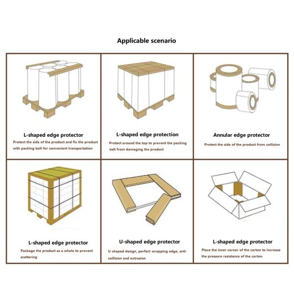 Recyclable Water Soluble Adhesive Cardboard Edge Protectors