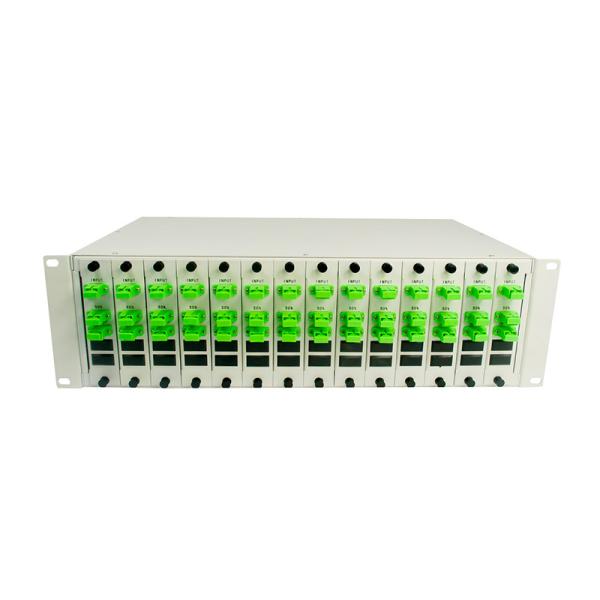 PLC Rack Mount Patch Panels