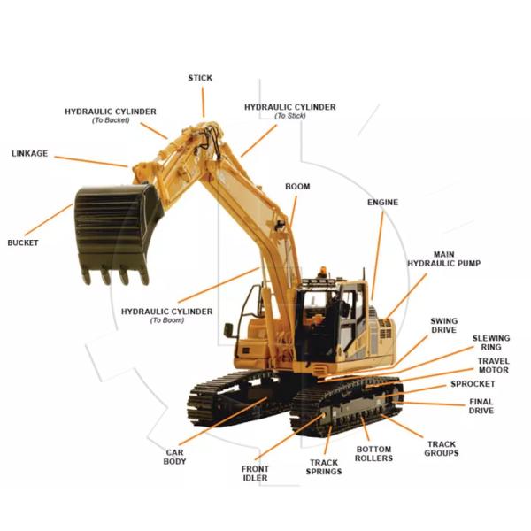 80*249 80*580 80*810 Excavator pin bushing Excavator Bucket Chisel pin Lock pins