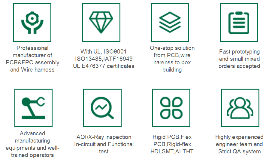 Electronics PCB Components Assembly Prototype SMT Assembly Manufacturing RoHS Compliant