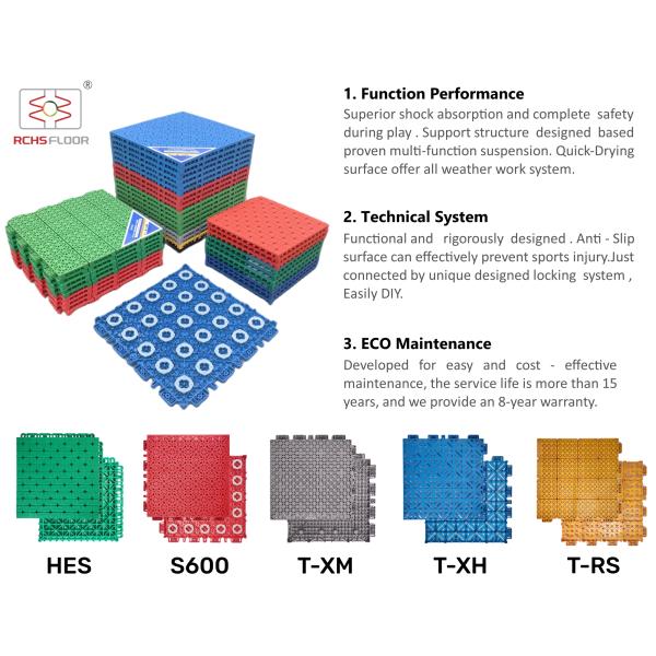 TPE Interlocking Sports Floor Tiles 250x250mm for Basketball Courts