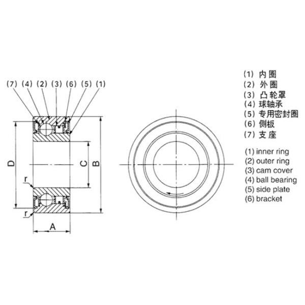 BB Series Overrunning One Way Clutch Bearing General Starter Clutch Bearing