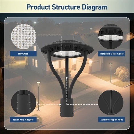 ETL Outdoor Parking Area Yard LED Post Top Light Us Stock IP65 Aluminum Steel Pole 30W 40W 60W 90W LED Garden Light