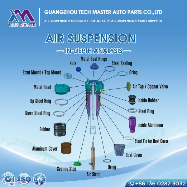 Air suspension shock absorber for Mercedes-Benz - view 4