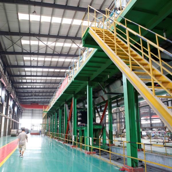 Hot Dip Galvanizing Furnace Process 1.5-3.0mm 650mm Steel Metal