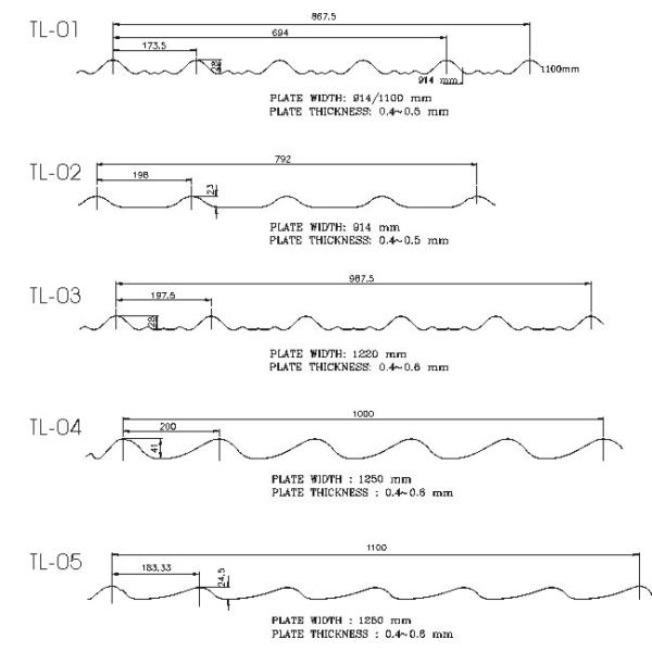 Steel Structure Custom Style Metal Roof Panel Machine For Garden Like Factory