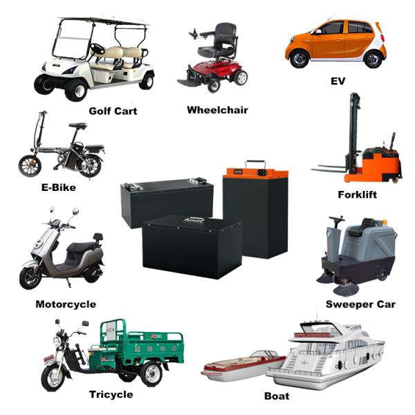 Custom Made Rechargeable Forklift Lithium Battery 80v 600ah Electric Forklift Battery
