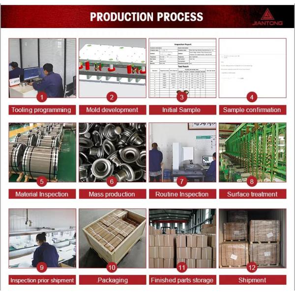 Stainless Steel Stamping Aluminum Deep Drawn Sheet Metal Spray Painting