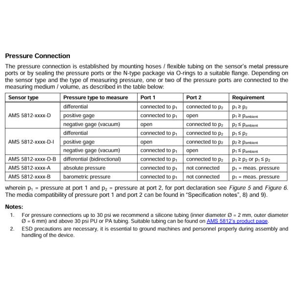 TEST CIRCUIT BOARD FOR Pressure Sensor AMS 5812 AMS 5915 AMS6915 by Analog Microelectronics GmbH