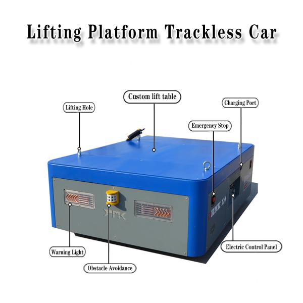 Battery Operated Material Transfer Trolley , 3 Tons Wireless Electric Flat Car