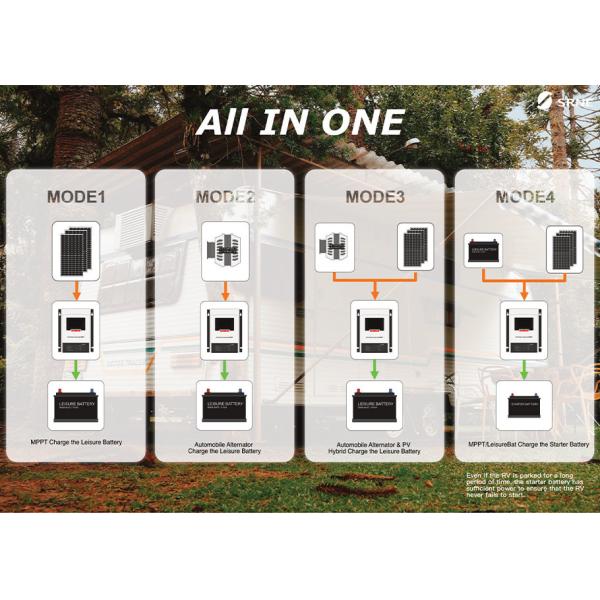MD1230 12V DC DC Charger For RV Battery Charging And Maintenance