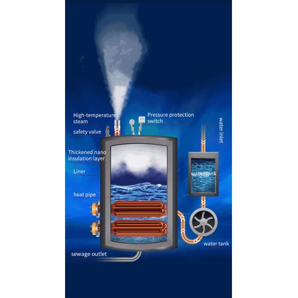 Small 6KW Steam Generator 50Hz Steam Powered Electric Generator