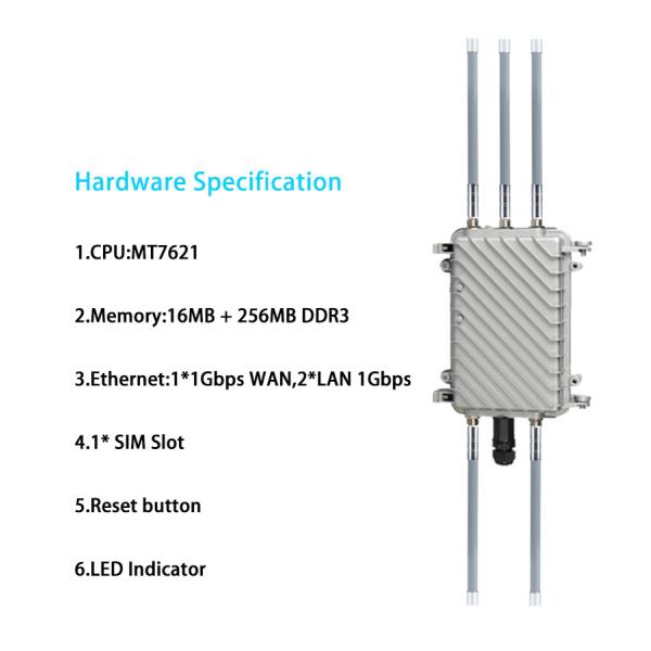 256MB DDR3 5G Outdoor Router 4g 5g Wifi Router POE Power Supply