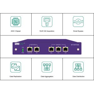 China NetTAP® Network Tap And Ethernet Copper Tap NT-ITAP-5GS With Inline Bypass wholesale