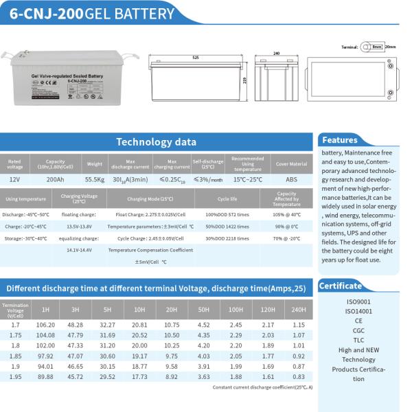 Home Power Solution: 10KW Hybrid Solar System with GEL Battery Storage to Prevent Power Outages and Maximize Solar Energy