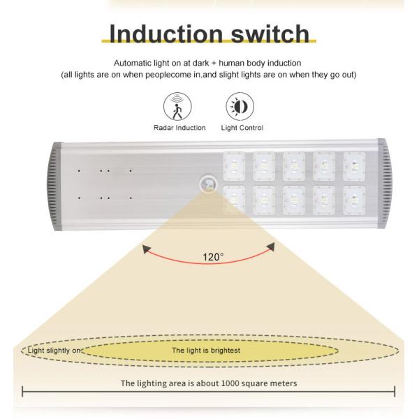 LED 1000W Solar Power Street Energy Light System Outdoor Split Lamp