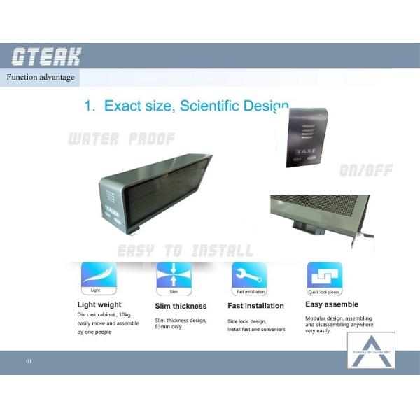 100000hours Life Span Taxi Top LED Display for Advertising Messages Display Function