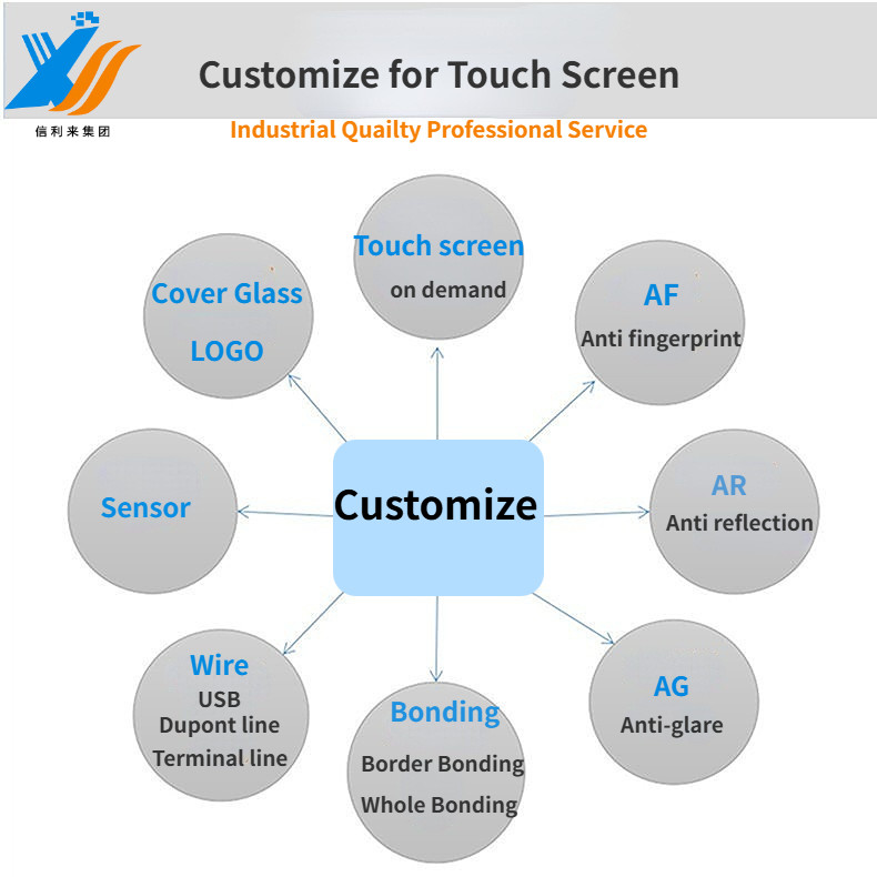25.7 Inch Capacitive Multi Touch Screen 10 Point With USB Interface