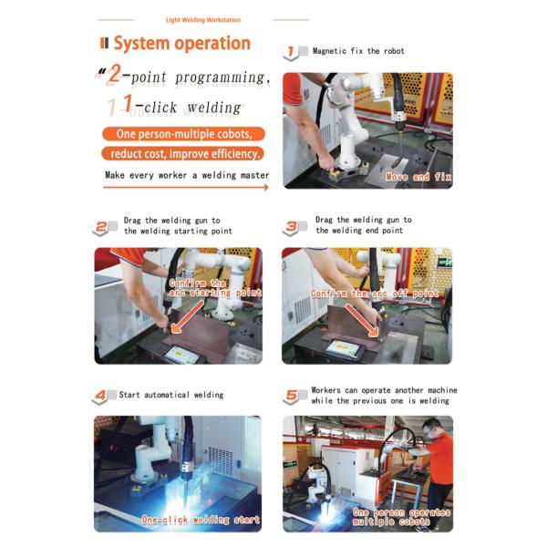 2025 Cobot Mig Welder 500A Weld Robot MIG 6Axis Cobot Arm Welding Workstation