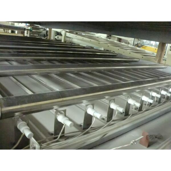 2100mm Width Plastic Sheet Extrusion Line PC Sunshine Roof Panels Making