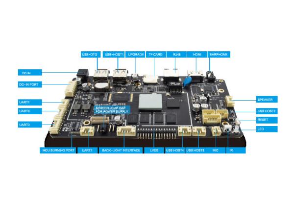 Quality Android Embedded CPU Motherboard , OTA Upgrade USB Port Embedded CPU Boards for sale