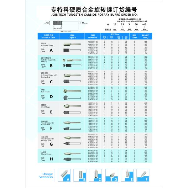 ISO9001 Aluminium Cut 1/4-Inch Tungsten Carbide Rotary Burrs