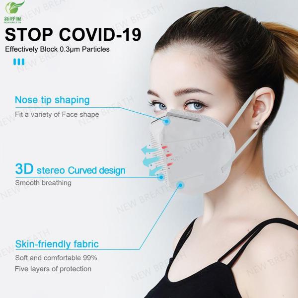 Quality FFP2 Filter Level N95 Particulate Respirator Mask Breathable 4 Ply Dust Mask for sale