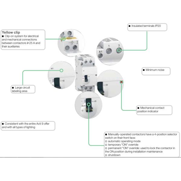 2NC Telecommunication 2P 20A Magnetics Manual Contactors
