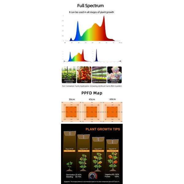 1060W 10 Bar LED Grow Light UV IR Full Spectrum LED Plant Light For VEG BLOOM