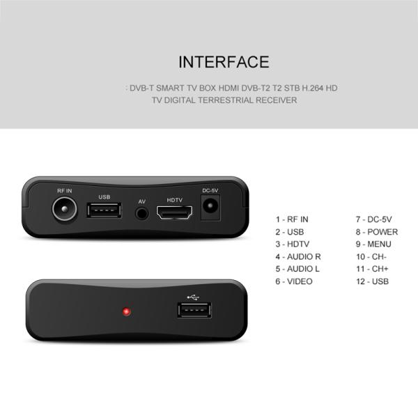 M3U H.264 Digital Tv Tuner Receiver 256QAM Youtube 1080P Set Top Box
