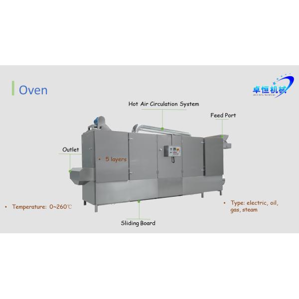 User-Friendly 200-250kg/h Soya Chunk Making Machine for Automatic Snack Production
