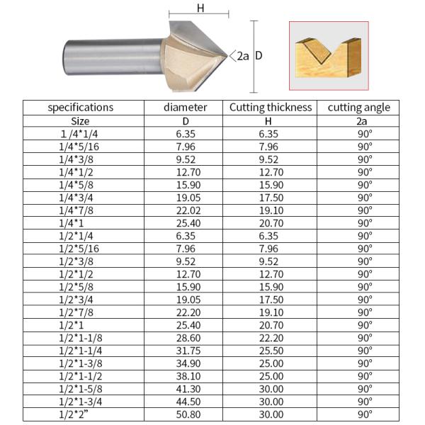 120 150 Degree Woodworking Router Bit Set 6.35mm 12.7mm Aluminum Coated End Mill