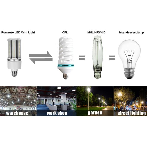 22W 2860 lm IP65 Waterproof Rating Corn LED Lights Warm / Nature / Cool White