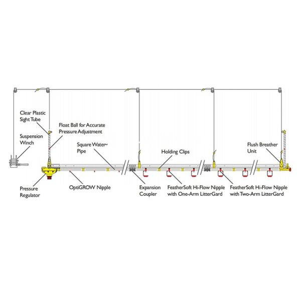 Automatic feeding pan system Animal Feeders black soldier fly farm equipment 3