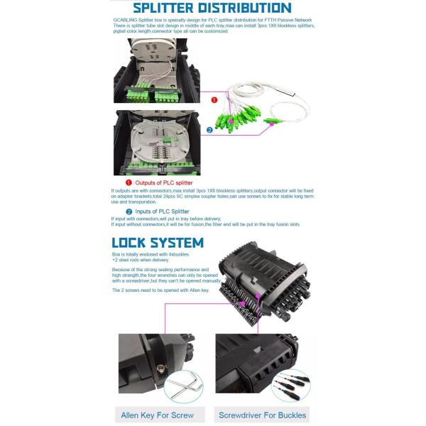 16 Ports IP68 Waterproof FTTX FTTH Fiber Distribution Box for Optical Communication