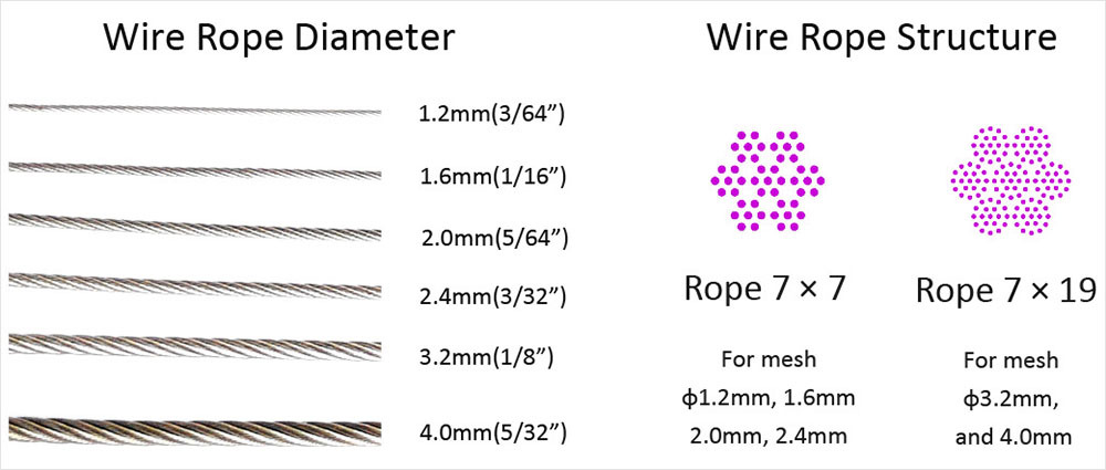 Ferrule Type Stainless Steel Wire Rope Mesh For Safety And Fall Protection