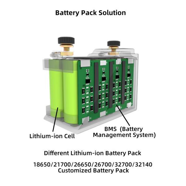 High Power Battery Sinowatt 18650 Rechargeable Battery Lithium Cell Li-ion 2500mah 3.6V Batteries 10C 8C Discharge 18650