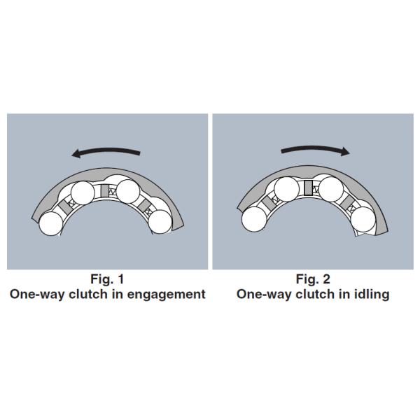 HFL series HFL1626 16*22*26mm high performance long life needle roller one way clutch bearing