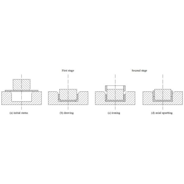 Professional Laser Cutting Sheet Metal Stamping Parts Service