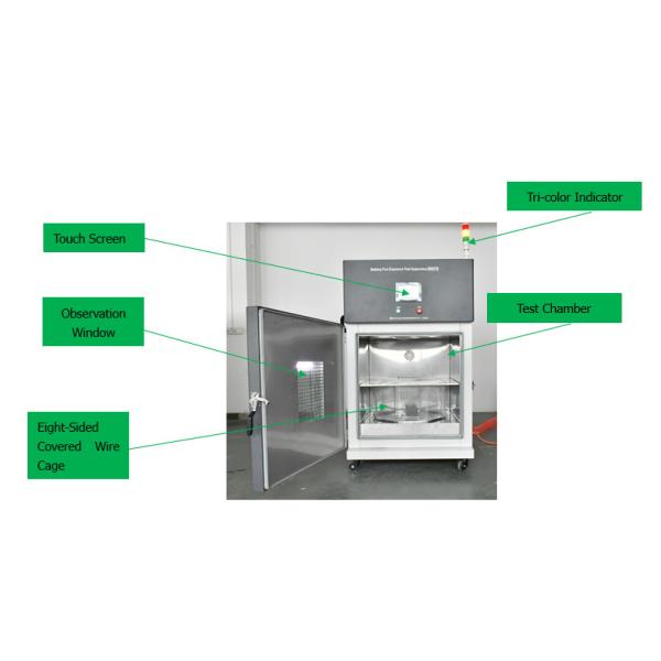 UL 1642 FIG. 20.1 Lithium Battery Fire Exposure Test Apparatus Single Station