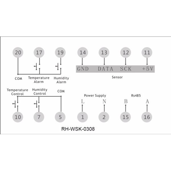 The Incubator Thermostat Digital Temperature and Humidity Controller used for Incubator